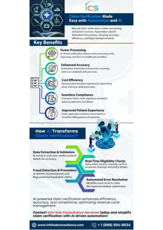 Claim-verification-made-Easy-with-Automation-and-ai