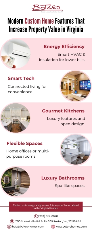 Modern Custom Home Features That Increase Property Value in Virginia.