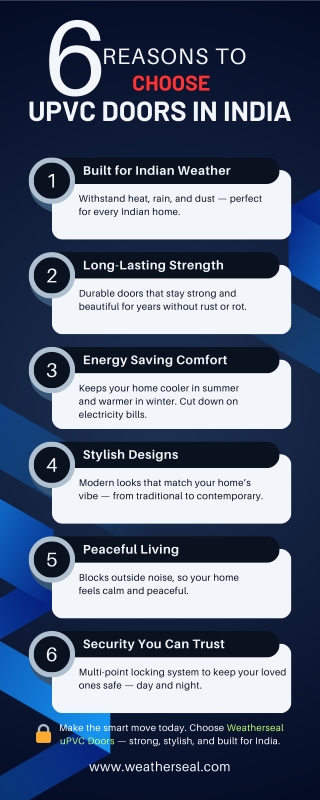 6 Reasons to Choose uPVC Doors in India
