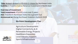 Title Slide Title Mukesh Ambani’s ₹75,000 Cr Vision for Northeast India Subtitle A Transformative Reliance Investment in