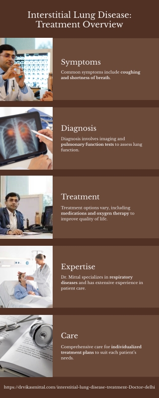 ILD treatment specialist doctor, Best treatment for lungs in India