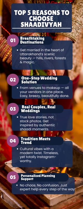 Why Shaadivyah is Your Ultimate Wedding Planner