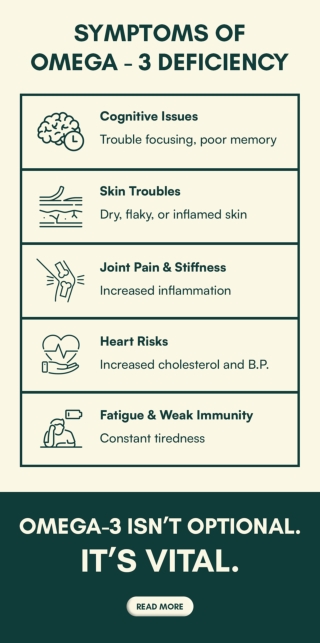 Omega-3 deficiency in vegetarians