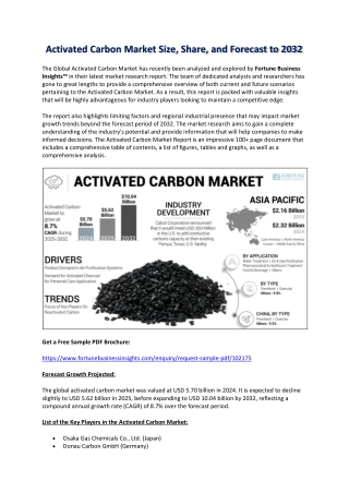activated carbon market size share and forecast