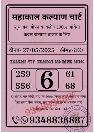 Satta Matka Result, Tara Matka, India Matka, Dpboss Matka, Satta M, Main Chart,