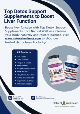 Top Detox Support Supplements to Boost Liver Function - www.naturalwellness.com