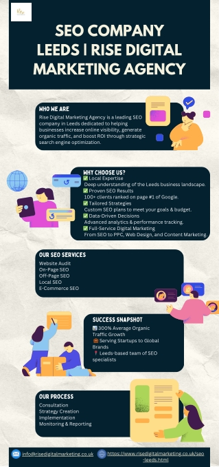 SEO Company Leeds  Rise Digital Marketing Agency