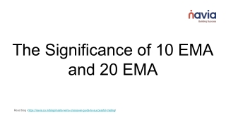 The Significance of 10 EMA and 20 EMA