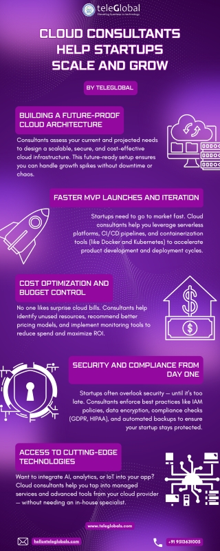 The Cloud Advantage: Future-Proofing Startups with Expert Consulting