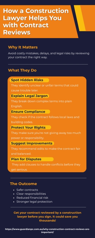 How a Construction Lawyer Helps with Your Contract Review