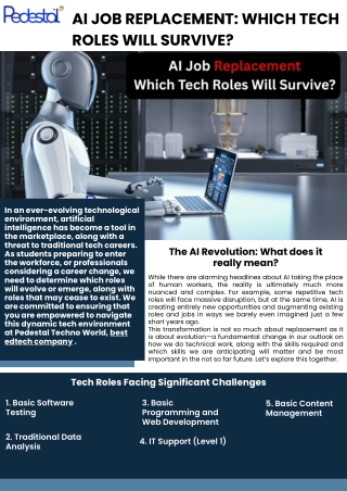 AI Job Replacement Which Tech Roles Will Survive