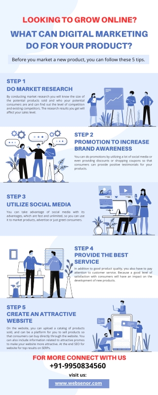 Why Your Business Needs a Digital Marketing Agency in Bangalore Today