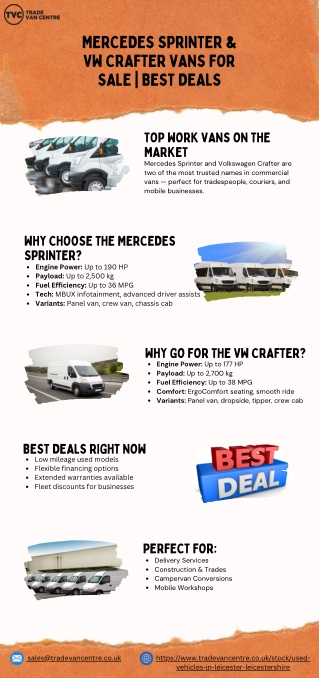 Mercedes Sprinter & VW Crafter Vans for Sale  Best Deals