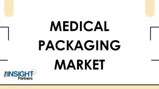 Medical Packaging Market