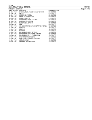 Valtra M120 TRACTOR (M SERIES) Tractor Parts Catalogue Manual Instant Download (Part No. VFM120)