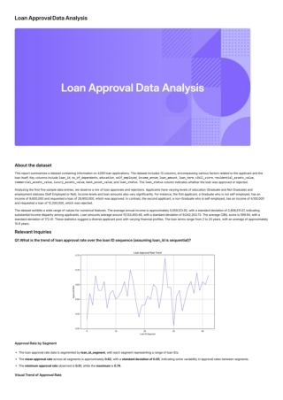 Loan Approval Data Analysis