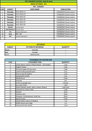PIET SANSKRITI SCHOOL, Huda syllabus