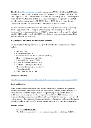 Satellite Communication Market Trend Forecast Worldwide 2024–2032