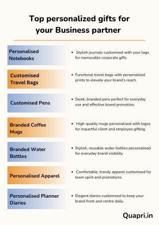 Top personalized gifts for your Business partner  Poster