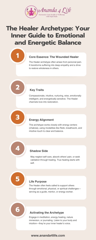 The Healer Archetype Your Inner Guide to Emotional and Energetic Balance