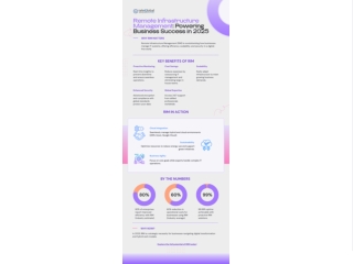 Best Remote Infrastructure Management Services in Pune