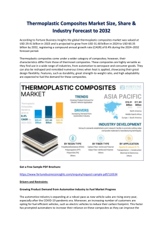 Thermoplastic Composites Industry Overview, Size, Share & Forecast 2032