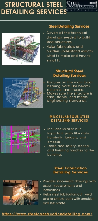 Structural Steel detailing Services- info