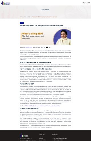 BSP Decline in UP