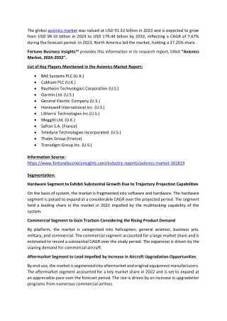 Avionics Market Size, Share, Growth Analysis, 2032