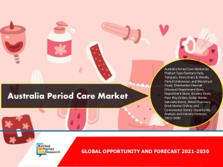 Australia Period Care Market, 2021-2030
