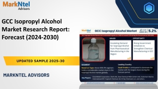 GCC Isopropyl Alcohol Market Research Report: Forecast (2024-2030)