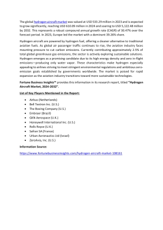 Hydrogen Aircraft Market Size, Industry Forecast, 2032