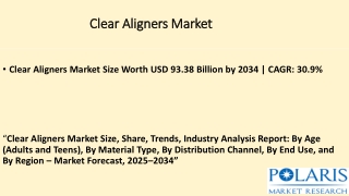 Clear Aligners Market pdf