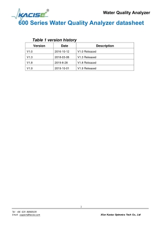 600 Series Water Quality Analyzer datasheet V1.9