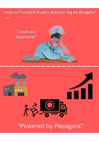 How To find b2b buyers without Big AD Budgets
