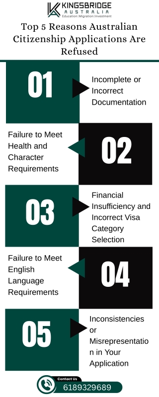 5 Common Reasons Why Australian Citizenship Applications Get Rejected (3)