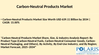 Carbon-Neutral Products Market