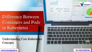 Docker Online Training  - Docker Kubernetes Online Courses