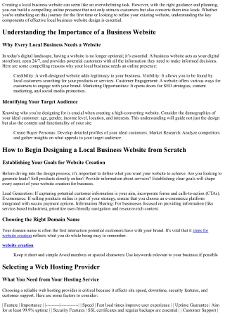 creating a local business website can seem like