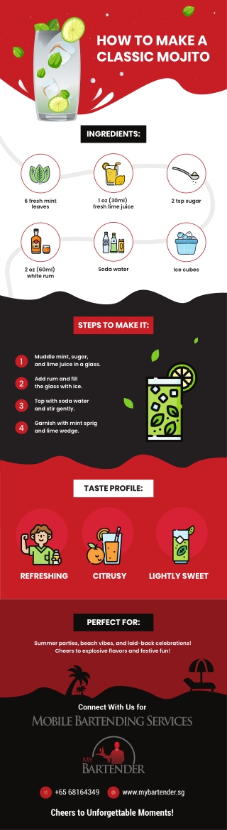 How to Make a Classic Mojito