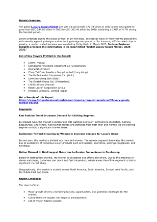 Luxury Goods Market Share, Analysis, Future Trends, 2032