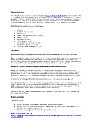 Mosquito Repellent Market Share, Trends, Growth Analysis, 2032