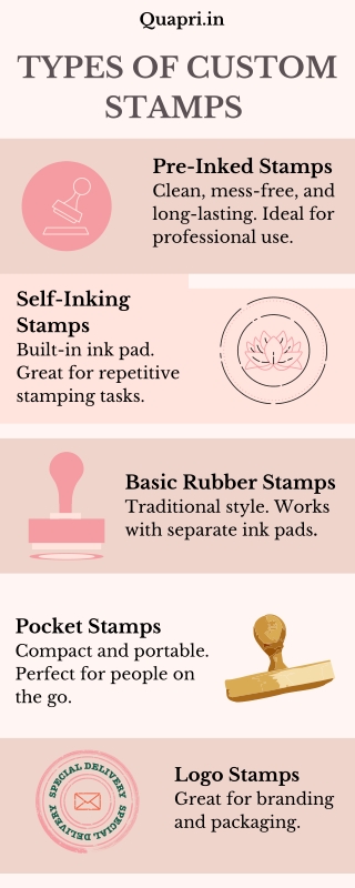 Types of Custom Stamps