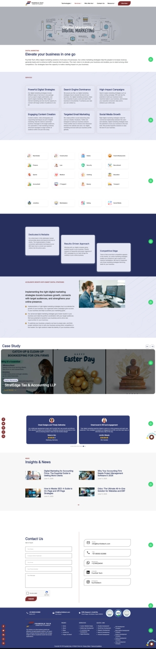 Digital-Marketing-Fourfold-Tech