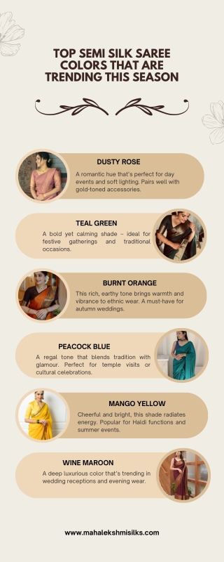 Top Semi Silk Saree Colors That Are Trending This Season