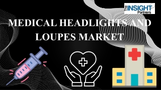 Medical Headlights and Loupes Market Analysis and Forecast