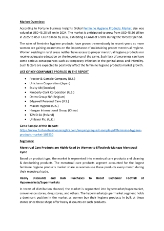Feminine Hygiene Products Market Size, Share, Growth, 2032