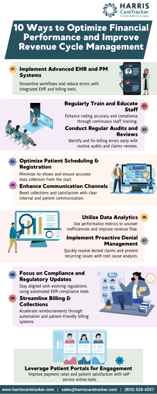 10 Ways to Optimize Financial Performance and Improve Revenue Cycle Management (2)