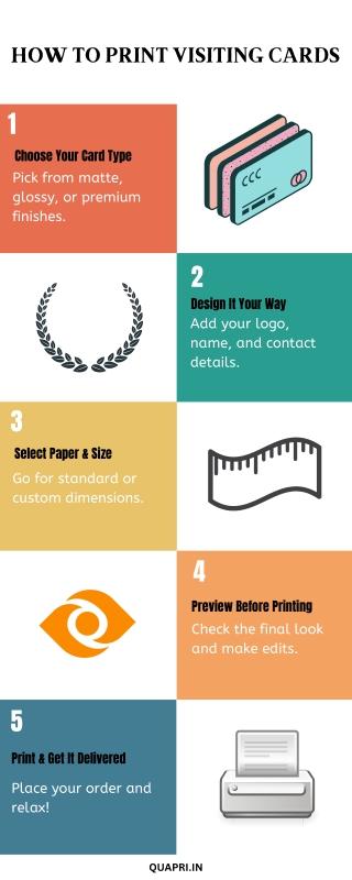 how to print visiting cards