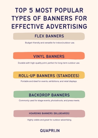 Top 5 Most Popular Types of Banners for Effective Advertising